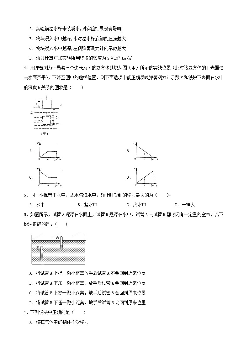 【學(xué)霸夯基】2022年中考物理二輪專題復(fù)習(xí)——浮力（原卷版）第2頁