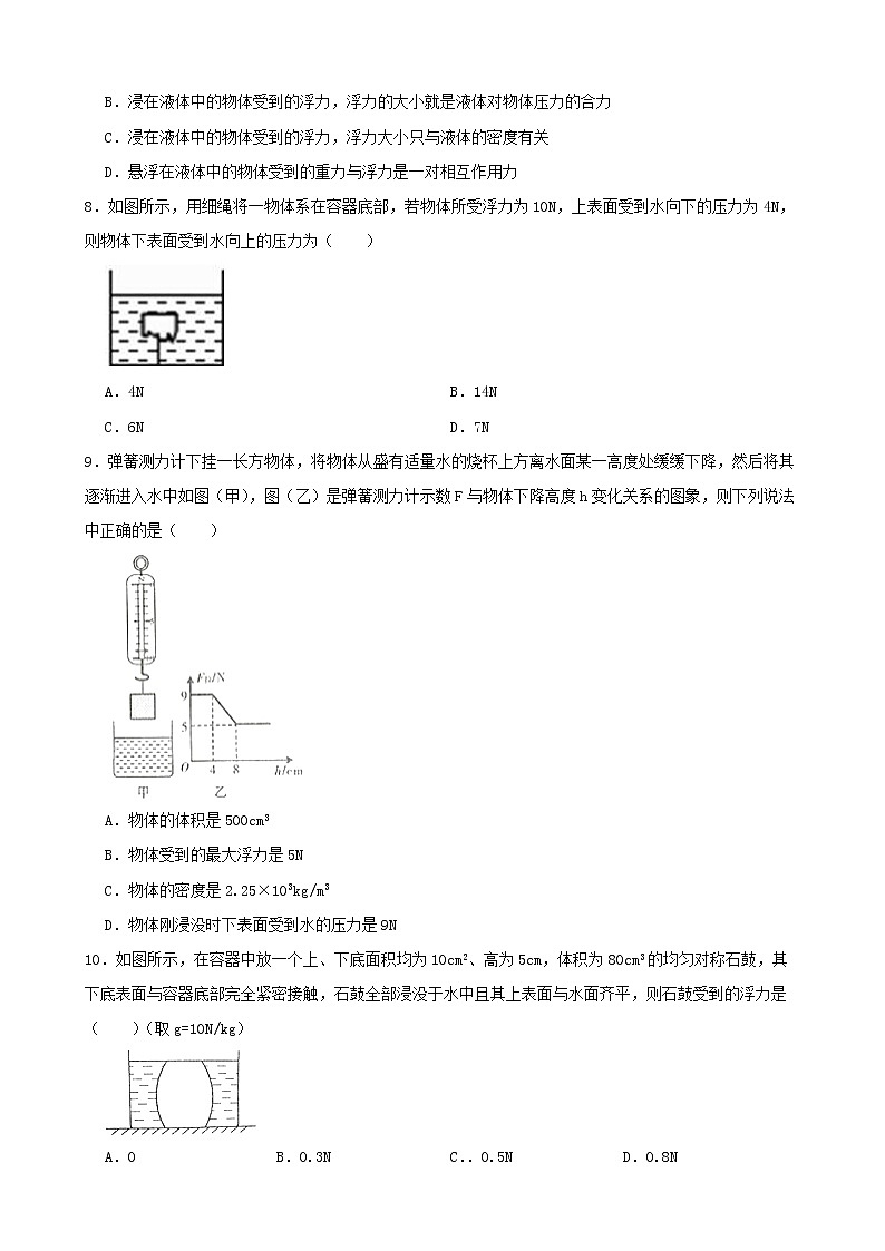 【學(xué)霸夯基】2022年中考物理二輪專題復(fù)習(xí)——浮力（原卷版）第3頁