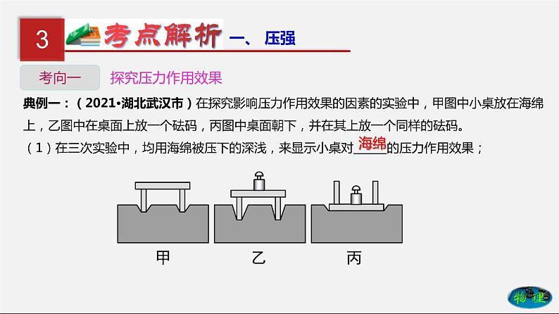 第11单元 压强(课件)第7页