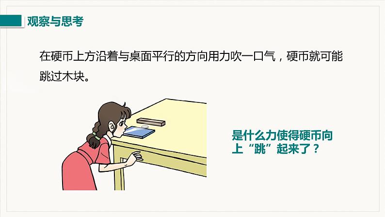 9.4 流体压强与流速的关系--2021--2022学年人教版八年级物理下册精品教学课件+教案02