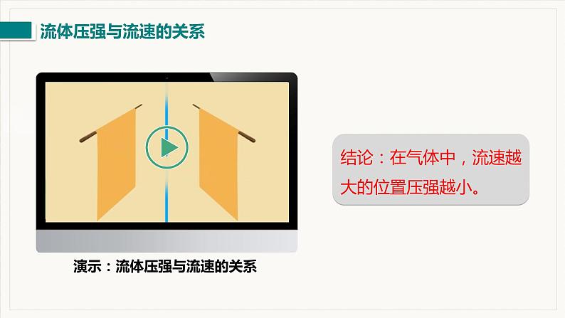 9.4 流体压强与流速的关系--2021--2022学年人教版八年级物理下册精品教学课件+教案07