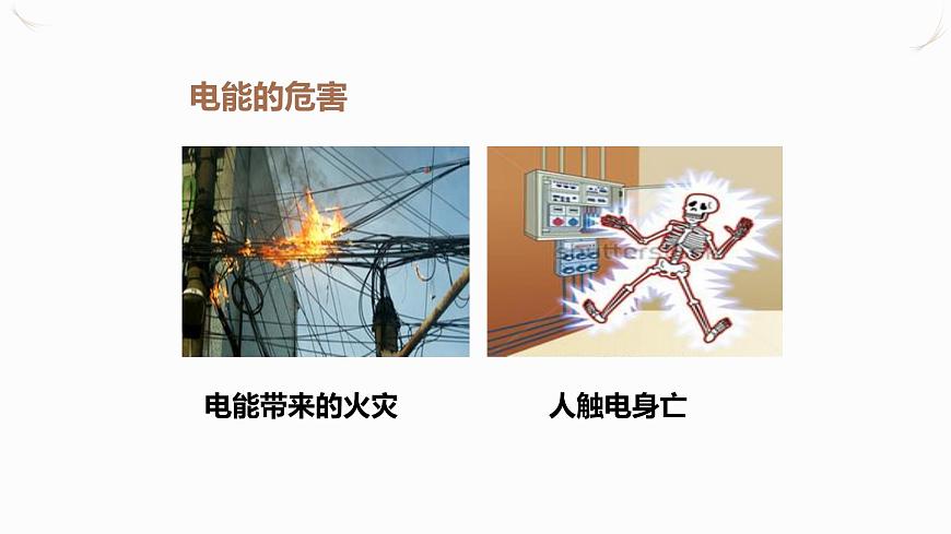 19.3安全用電 課件第3頁