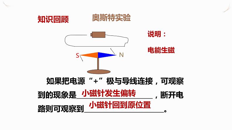 20.5磁生电(课件+教案+学案+练习)02