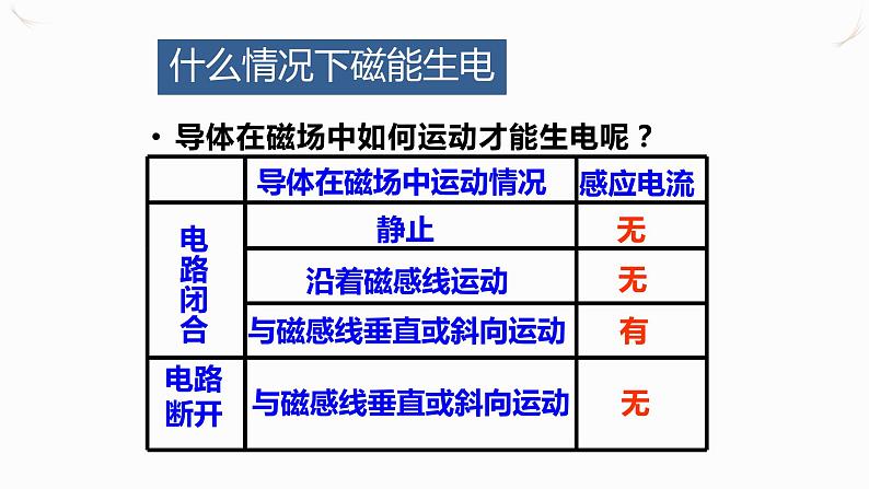 20.5磁生电(课件+教案+学案+练习)06