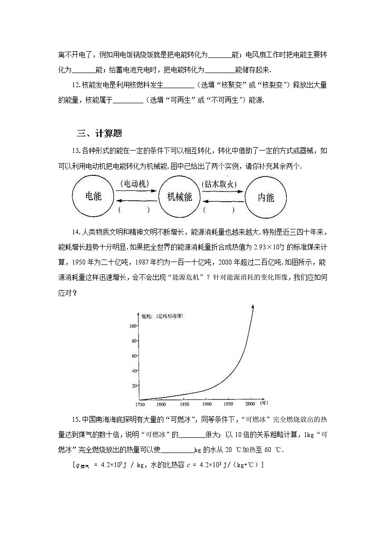 22.1能源(课件+教案+学案+练习)03