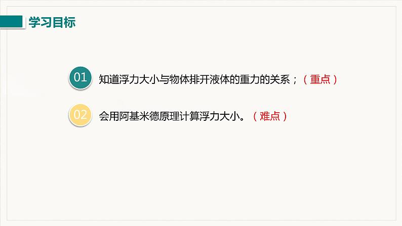 10.2 阿基米德原理--2021--2022学年人教版八年级物理下册精品教学课件+教案03