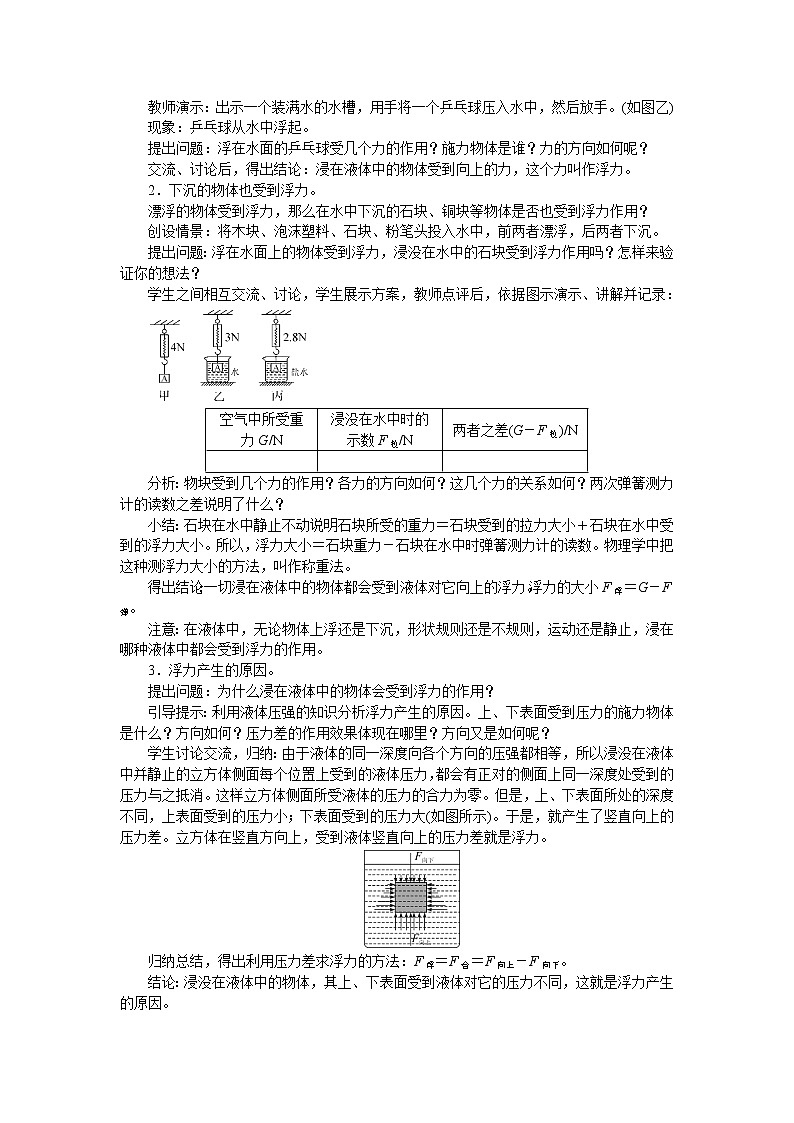 第1节  浮力第2页
