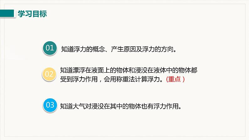 第1节  浮力第3页