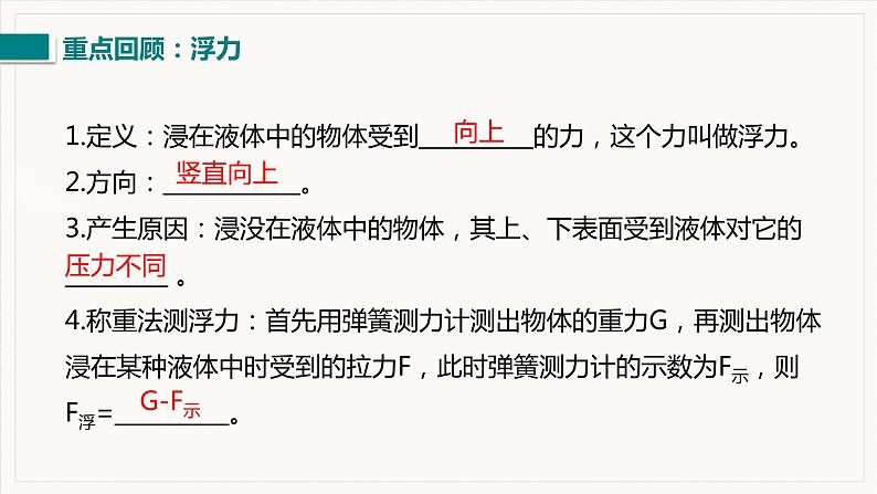 第十章  浮力 小结与复习--2021--2022学年人教版八年级物理下册精品教学课件第3页
