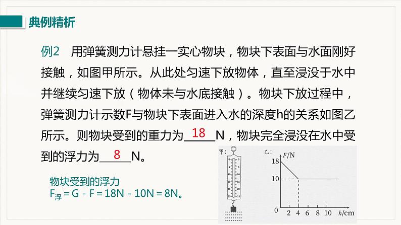 第十章  浮力 小结与复习--2021--2022学年人教版八年级物理下册精品教学课件第6页