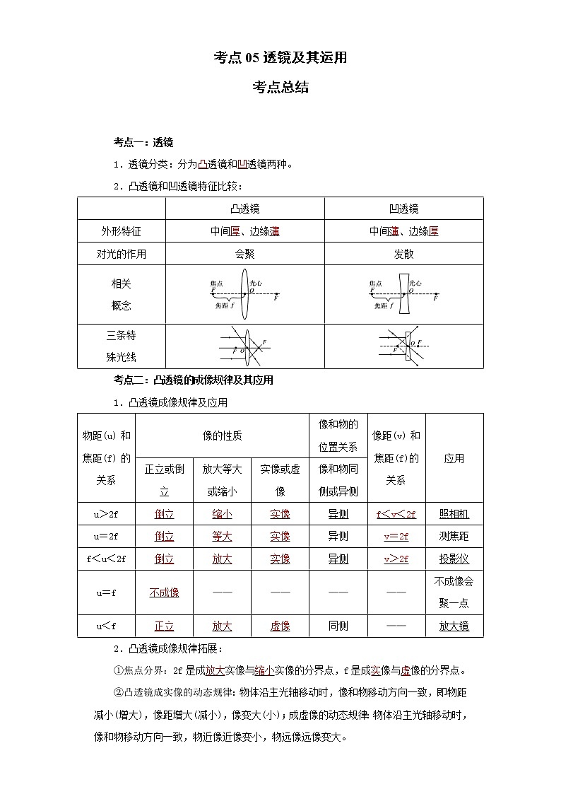 考点05透镜及其运用(解析版)-2022年物理中考一轮过关讲练(人教版)学案第1页