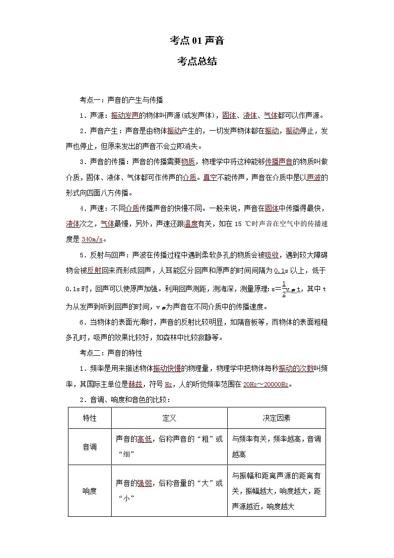 考点01声音(解析版)-2022年物理中考一轮过关讲练(人教版)学案第1页