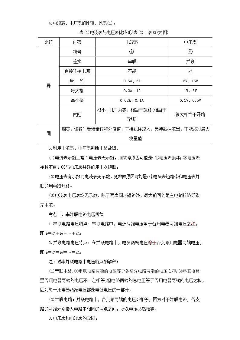考点14电压与电路(解析版)-2022年物理中考一轮过关讲练(人教版)学案02