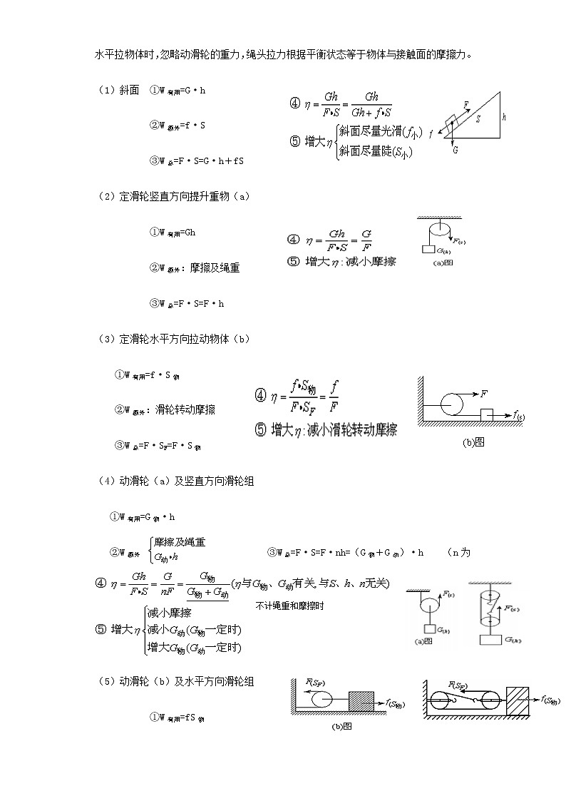 考点13简单机械(解析版)练习题学案第3页
