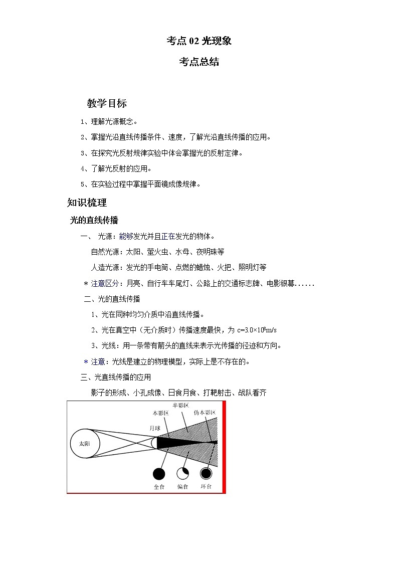 考点02光现象(解析版)练习题学案01