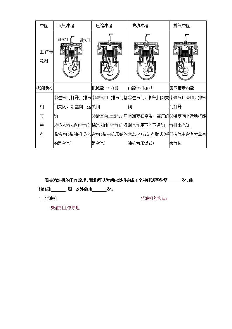 考点06内能的利用(解析版)练习题学案第2页