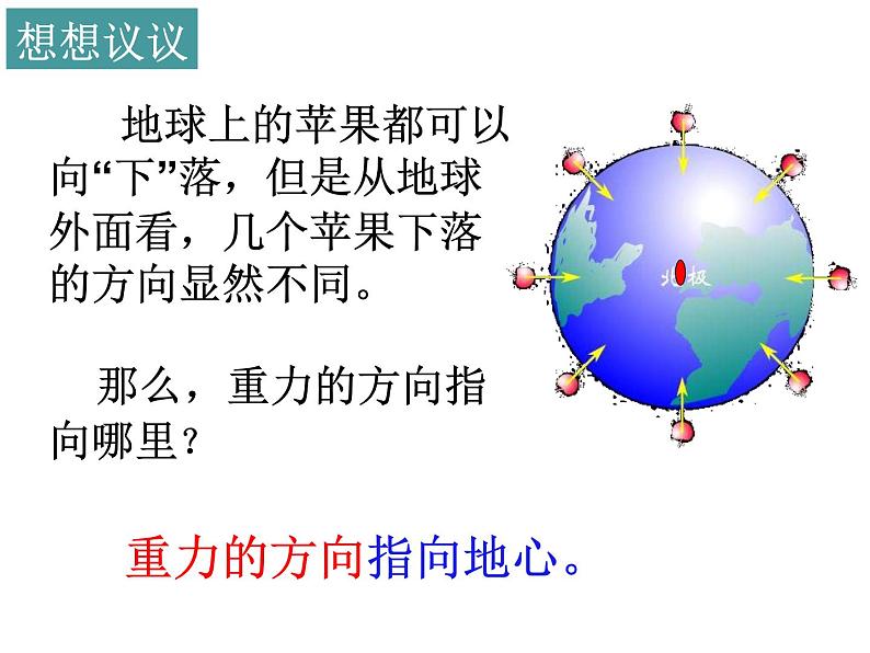 北师大版物理八年级下册7.3重力课件PPT06