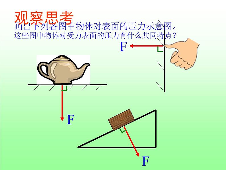 北师大版物理八年级下册8.1压强课件第4页