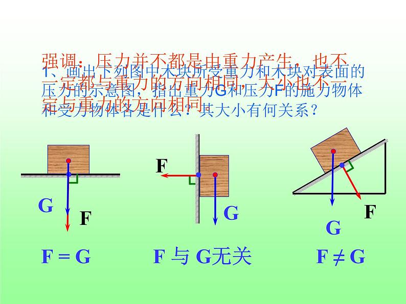 北师大版物理八年级下册8.1压强课件第6页