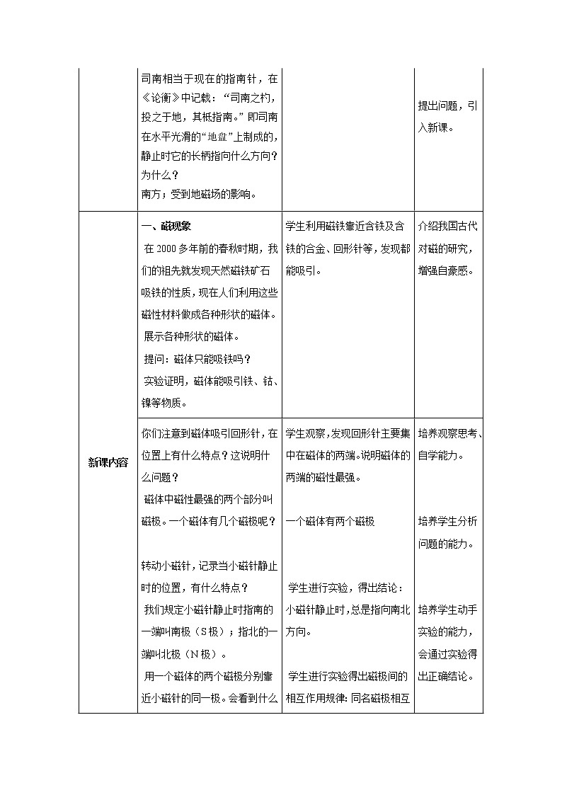 20.1磁现象 磁场(课件+教案+学案+练习)02