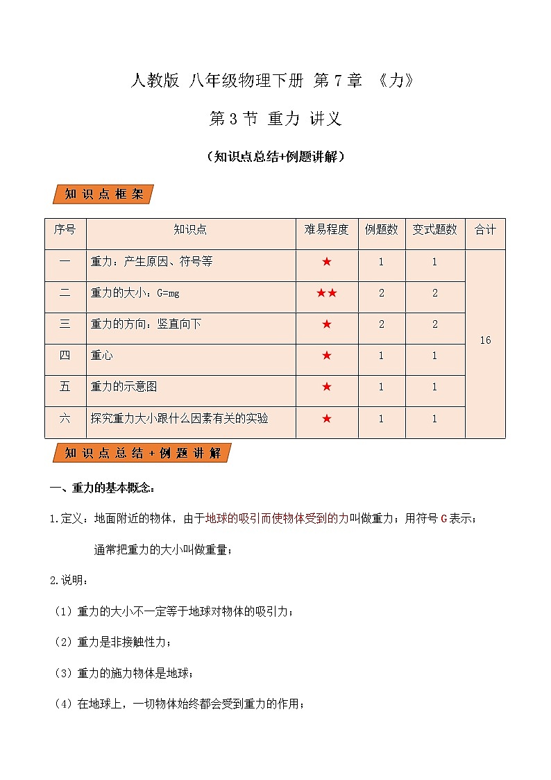 7.3重力(讲义)教师版第1页