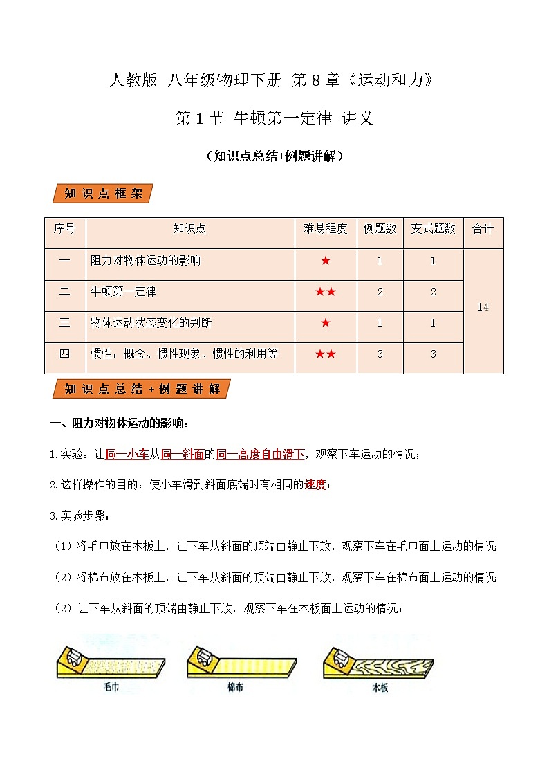 8.1牛顿第一定律(讲义)学生版第1页