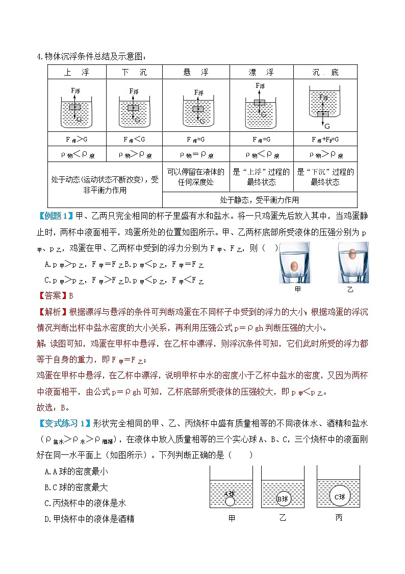 10.3物体的沉浮条件及应用(讲义)人教版初中物理八年级下册(教师版+学生版)练习题02