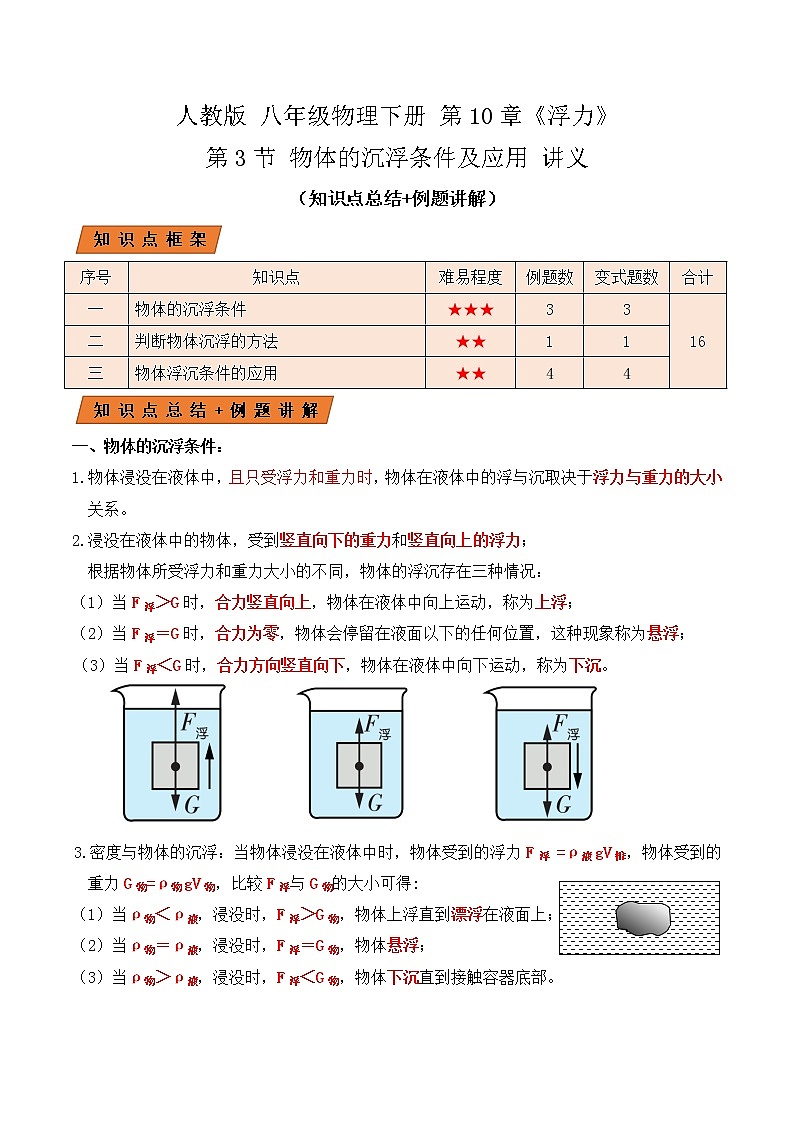 10.3物体的沉浮条件及应用(讲义)人教版初中物理八年级下册(教师版+学生版)练习题01