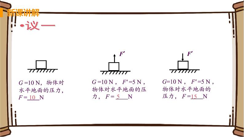 初中物理苏科版八年级下册第十章——一、压强【课件+视频素材】07
