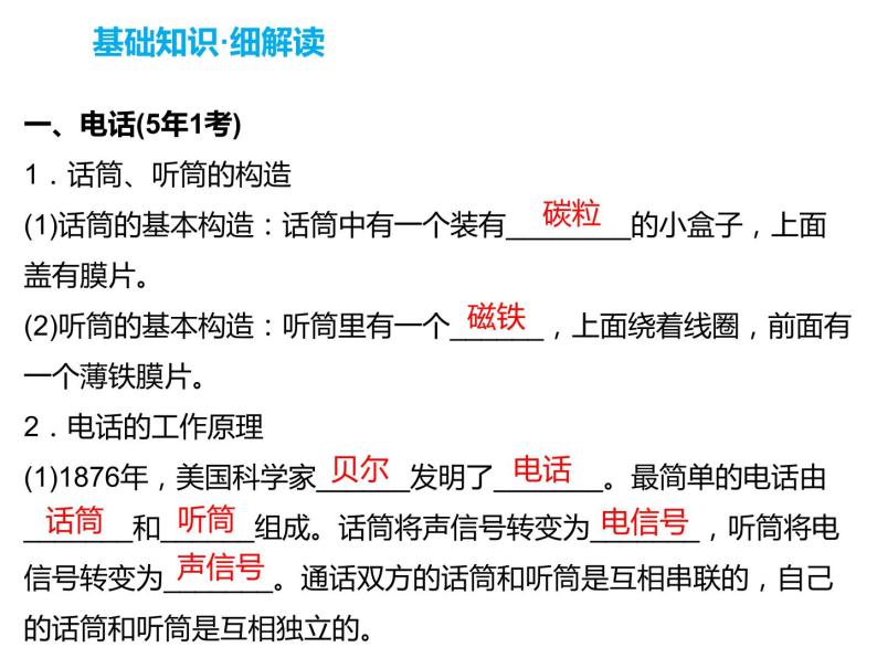 15信息的传递课件PPT03