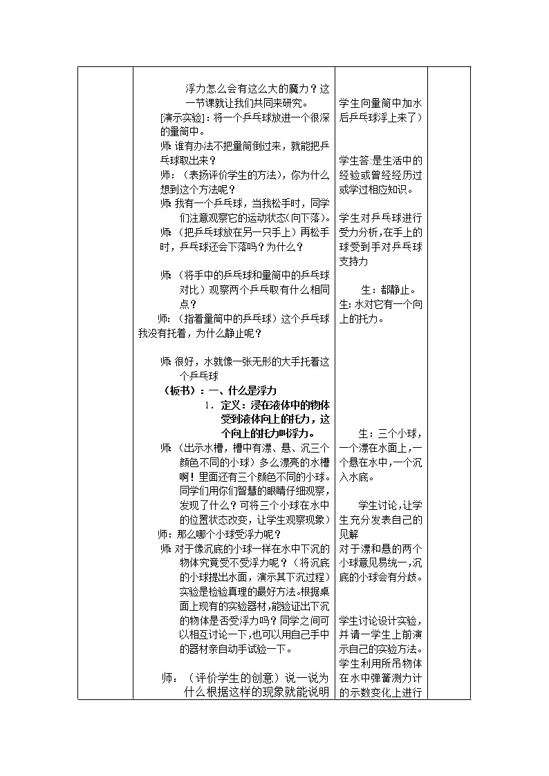 初中物理蘇科版八年級(jí)下冊(cè)第十章——四、浮  力教案第2頁(yè)