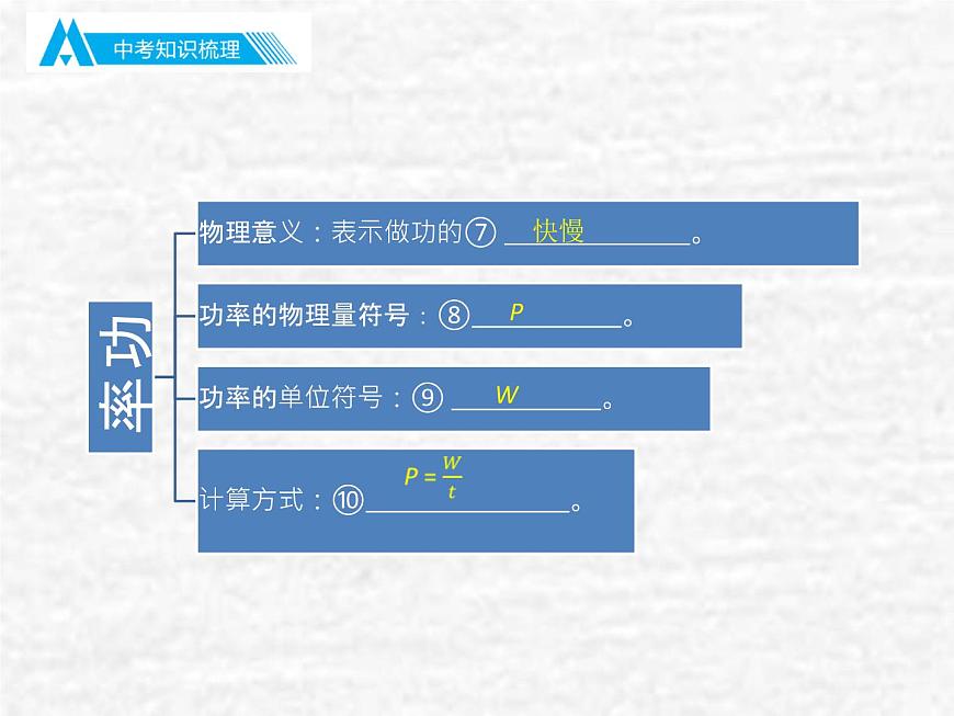 中考物理總復(fù)習(xí)11 功和機械能PPT課件第4頁