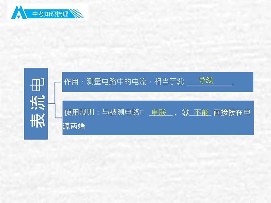 中考物理總復(fù)習(xí)15 電流與電路PPT課件第7頁(yè)