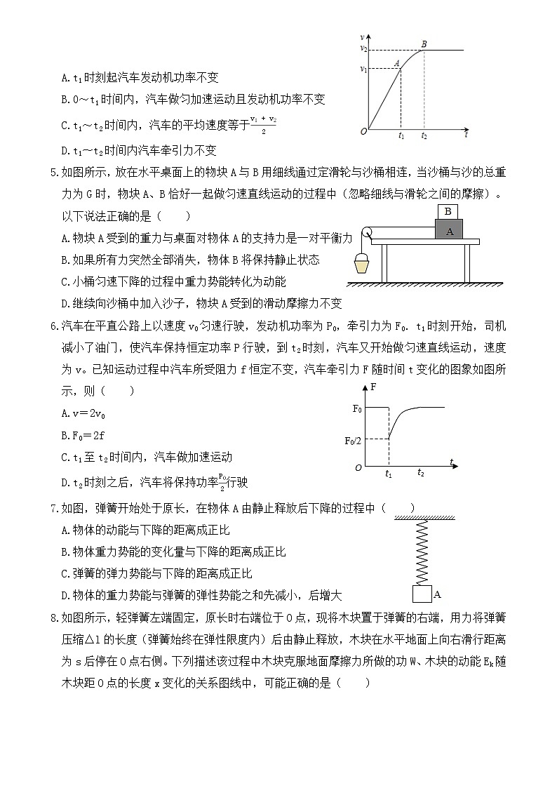 11.5人教版八年级下册物理第11章《功和机械能》单元测试(B卷)原卷版第2页