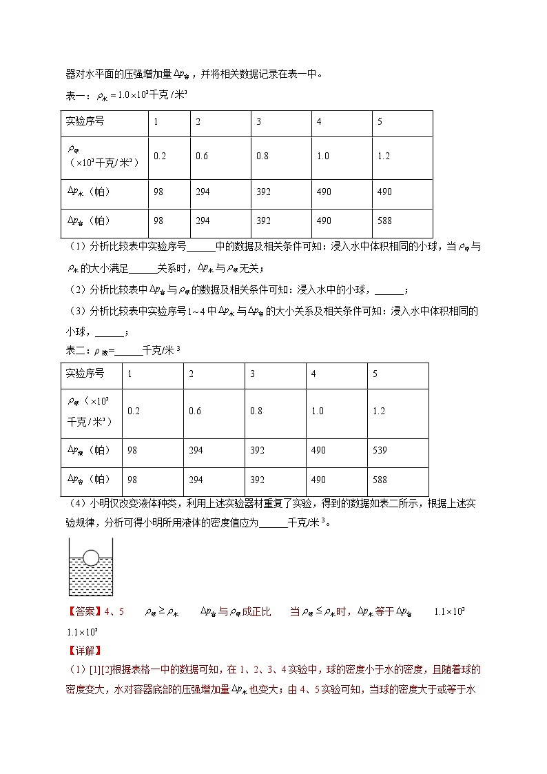 专题09压力 压强-备战2022年中考物理一轮复习考点微专题学案02