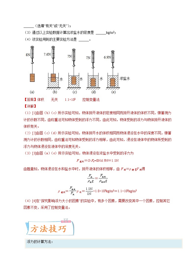 专题10浮力-备战2022年中考物理一轮复习考点微专题学案02