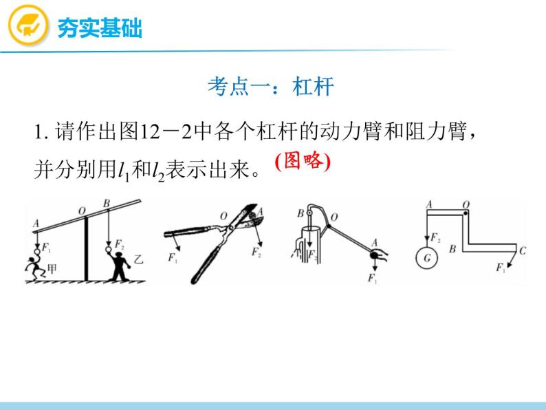 中考物理复习第12讲简单机械PPT课件07