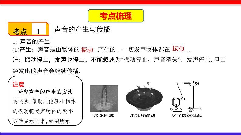 第二章 (考点解读)声现象第3页