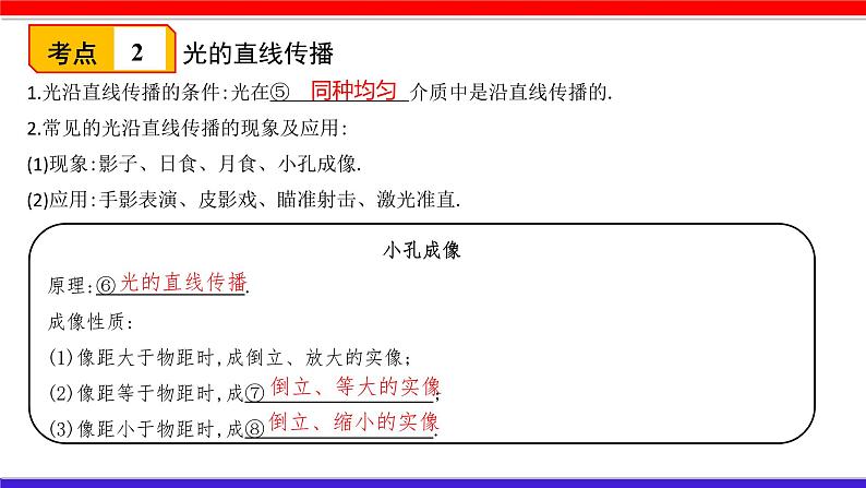 2022年中考物理一轮复习 第四章 光现象课件PPT05