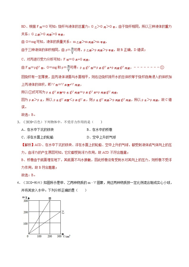 2022年中考物理一轮复习     第十章  浮力课件PPT02