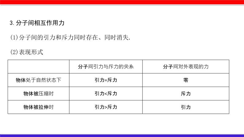 2022年中考物理一轮复习     十三章 内能 内能的利用课件PPT06