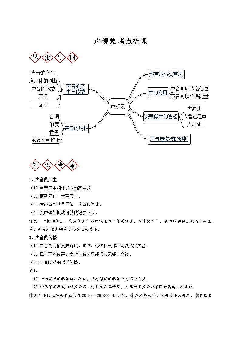 人教版八年級(jí)上冊(cè)聲現(xiàn)象 考點(diǎn)梳理第1頁(yè)