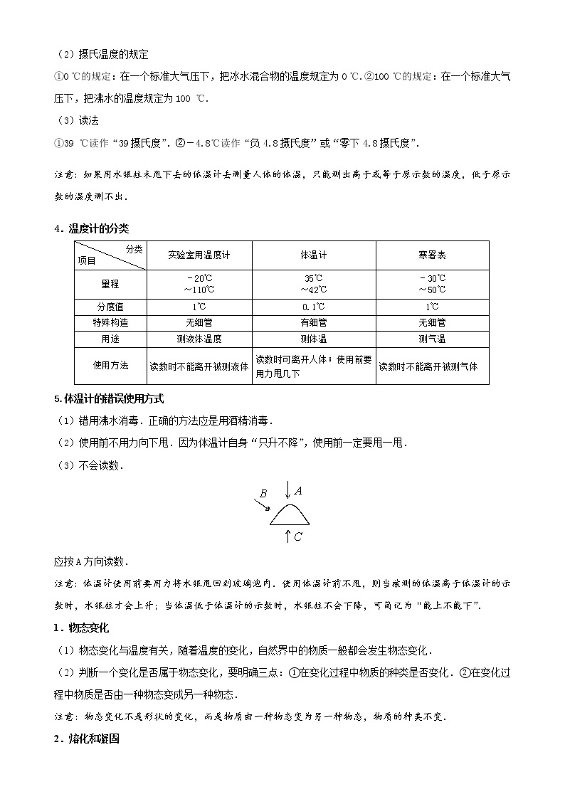 人教版八年级上册物态的变化 考点梳理02