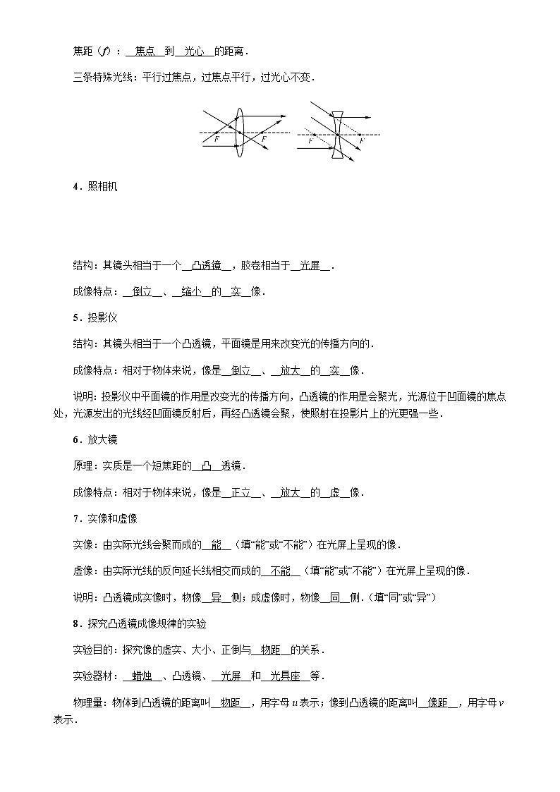 透人教版八年級(jí)上冊(cè)鏡及其應(yīng)用 考點(diǎn)梳理第2頁(yè)