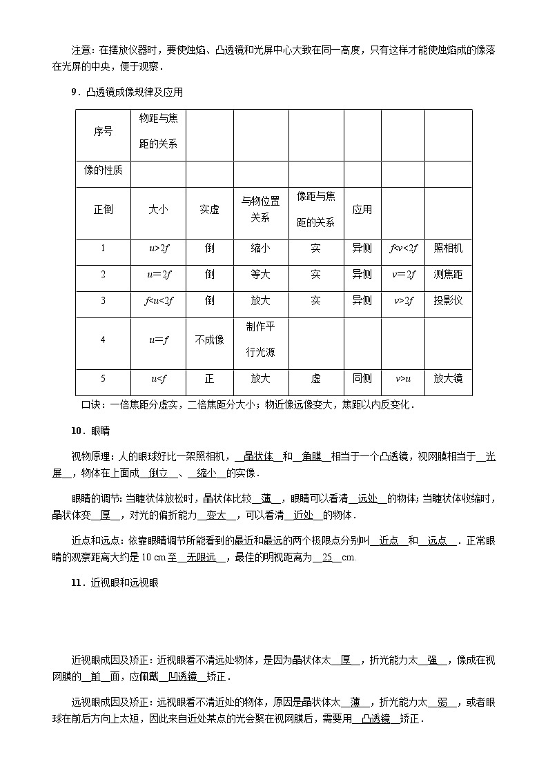 透人教版八年級(jí)上冊(cè)鏡及其應(yīng)用 考點(diǎn)梳理第3頁(yè)