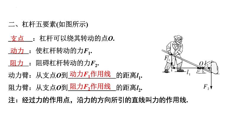 2022年中考物理二轮复习课件:杠杆 (1)第4页