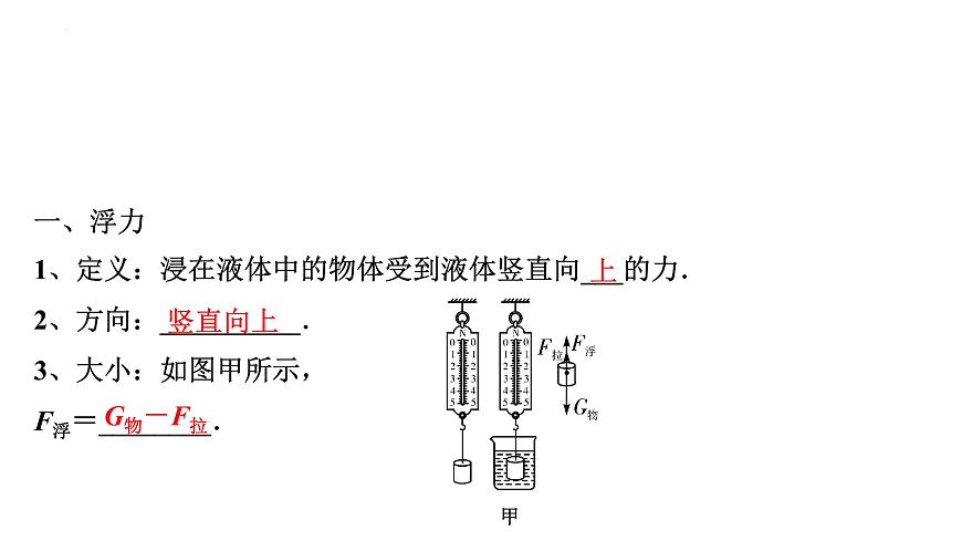 2022年中考物理二輪復(fù)習(xí)課件:浮力物體的浮沉條件第3頁