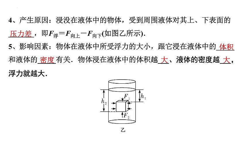 2022年中考物理二輪復(fù)習(xí)課件:浮力物體的浮沉條件第4頁