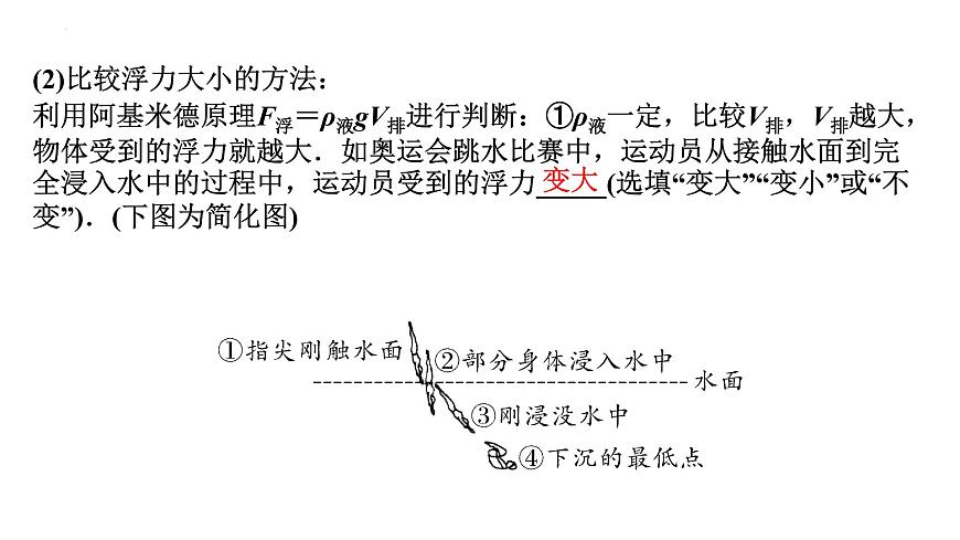 2022年中考物理二輪復(fù)習(xí)課件：壓強(qiáng)、浮力綜合判斷第5頁(yè)