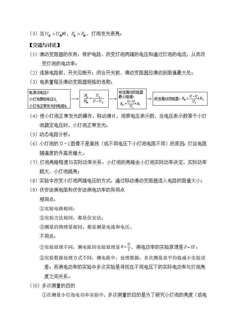 实验24 测量小灯泡的电功率第2页